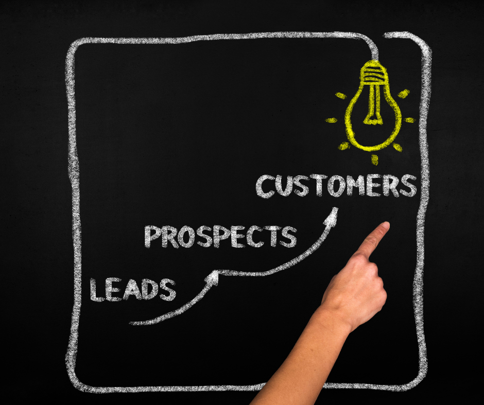 leads