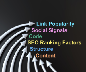 link building
